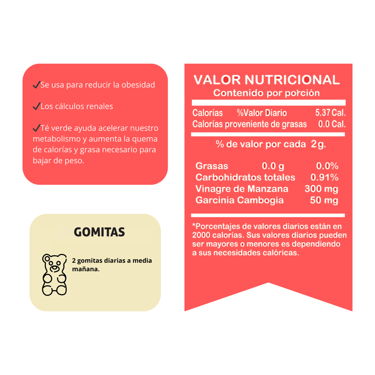 Gomitas Vinagre Manzana